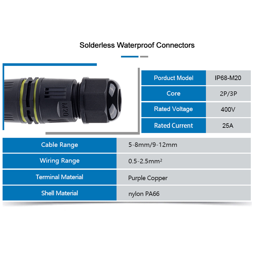 1PCS IP68 M20 Adapter Wire Con - Push Fit Connector review and price