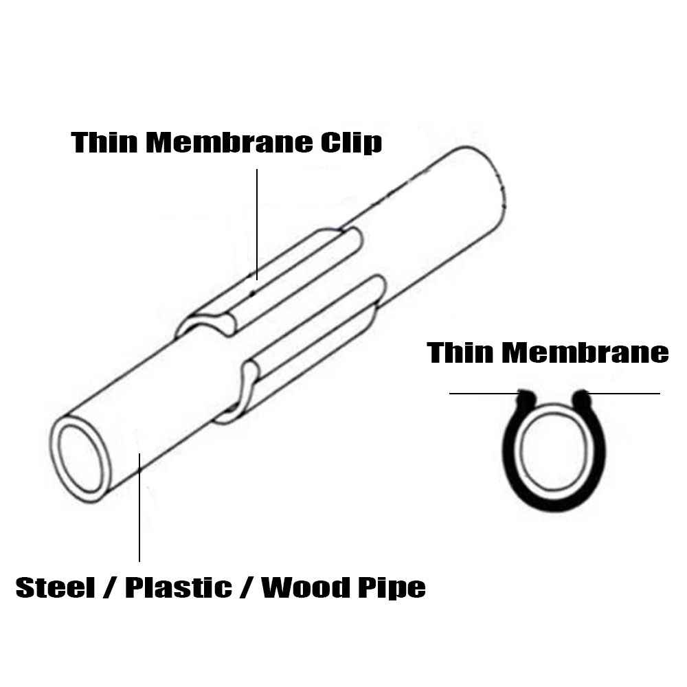 20-50PCS 19/20/22/25/28MM Gard - Plastic Pipe Clip review and price