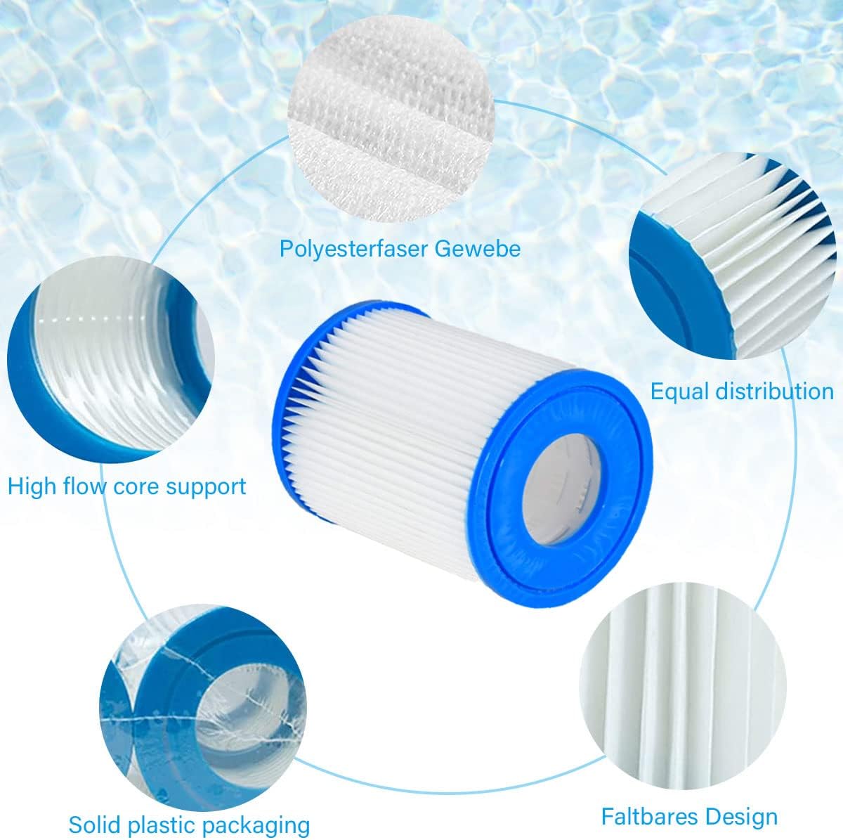 Filter Cartridge for Bestway I - Basin Mixer Cartridge review and price