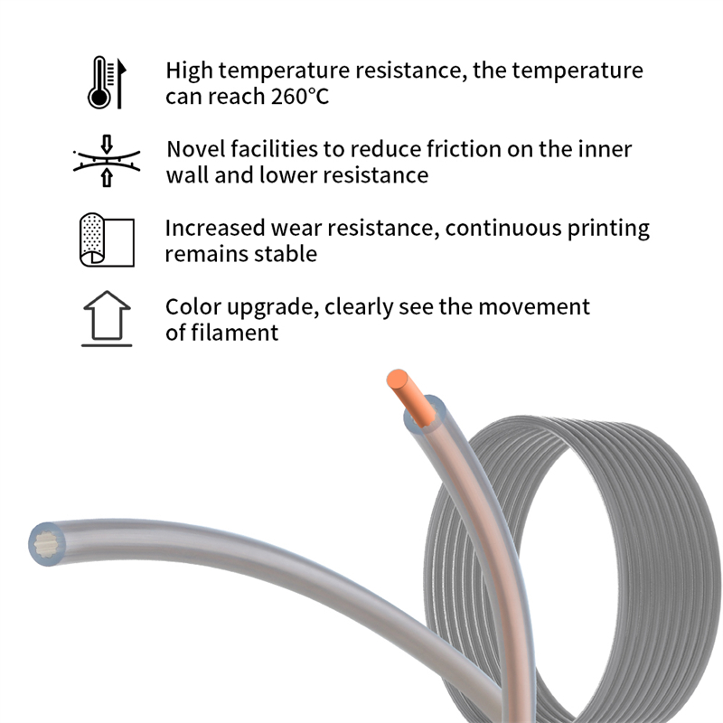 Star Shaped Low Resistance Hig - Ptfe Tape Thread review and price