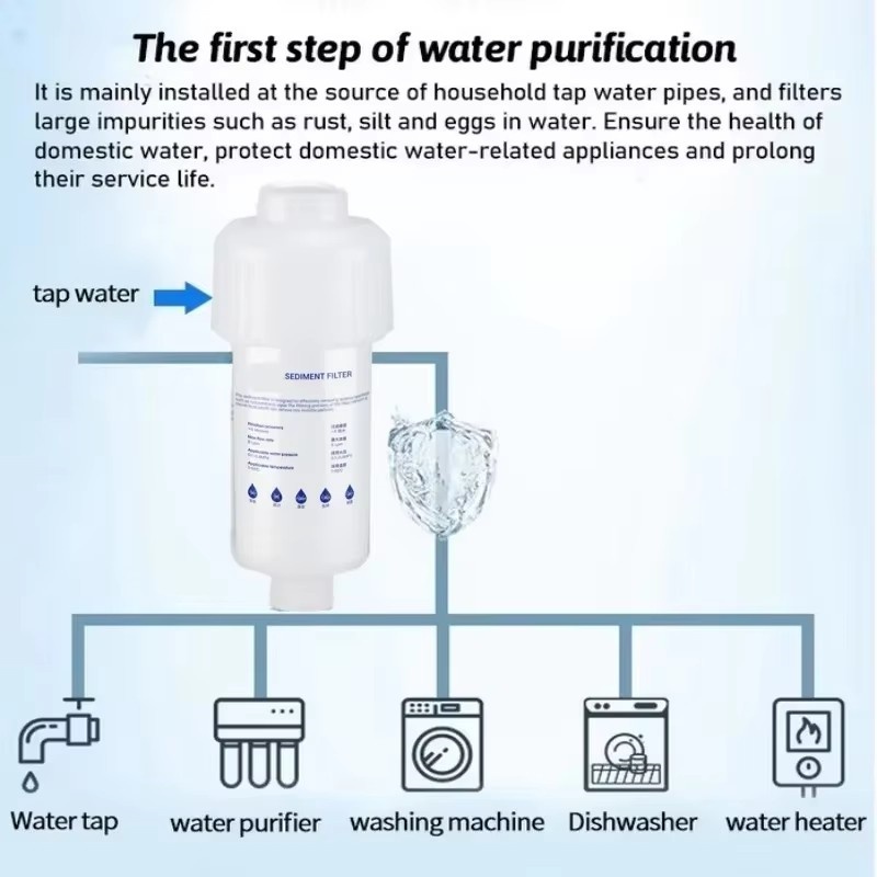 Pre-Filter Water Filter PP Cot - Shower Valve Cartridge review and price