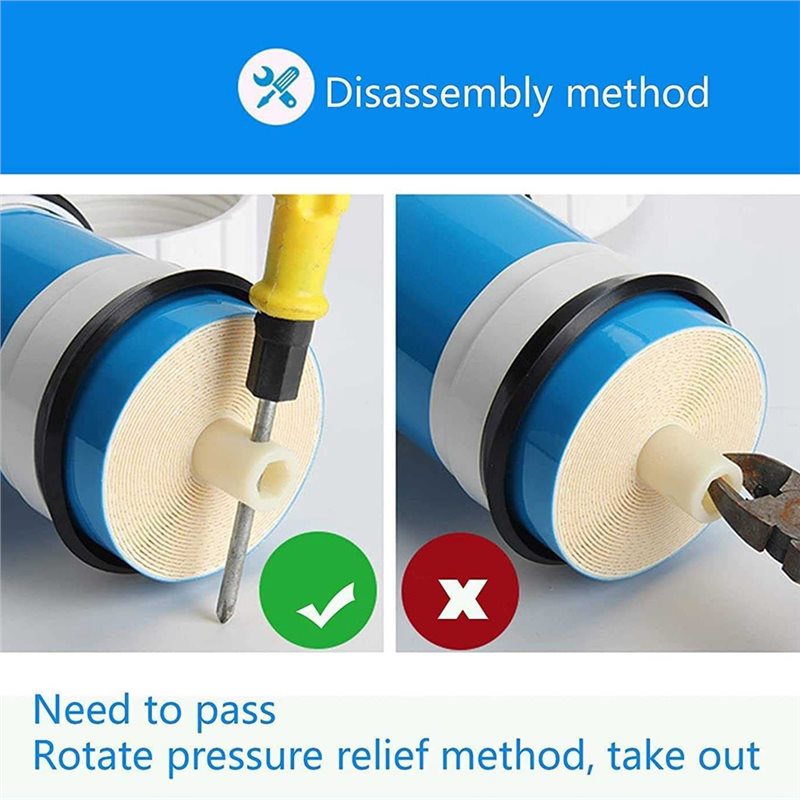 A65T-RO Membrane Water Filter  - Basin Mixer Cartridge review and price