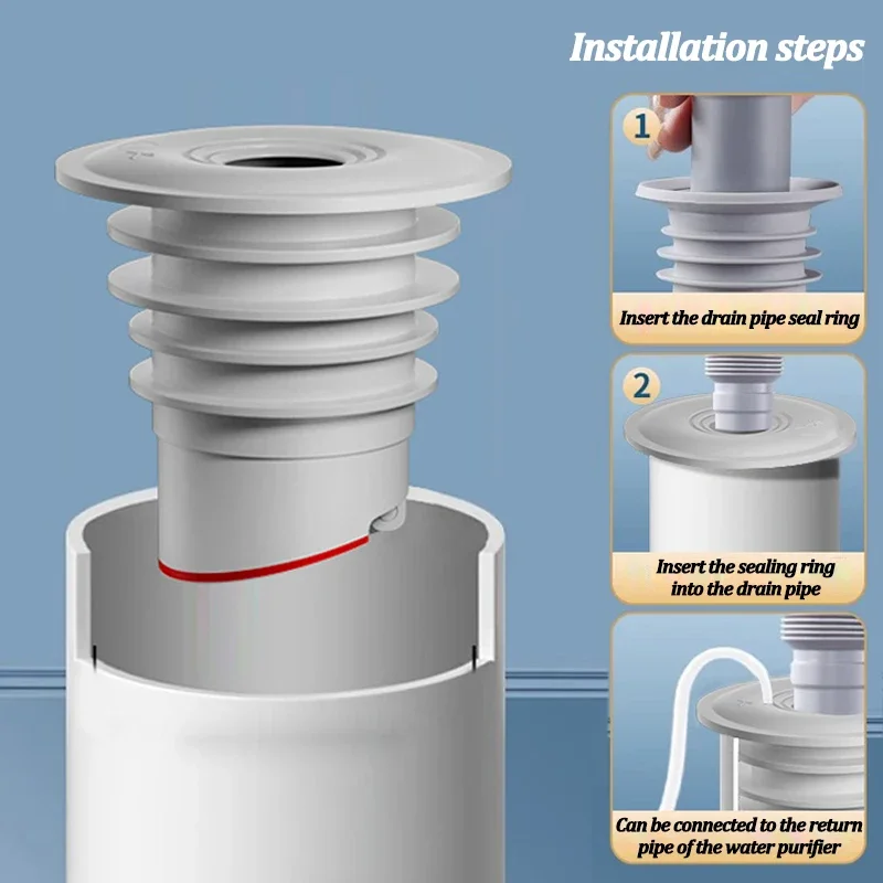 Silicone Bathroom Sewer Seal R - Drain Pipe Clip review and price
