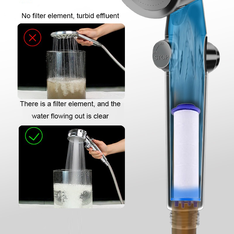 5/10PCS Shower Filter Increase - Shower Valve Cartridge review and price